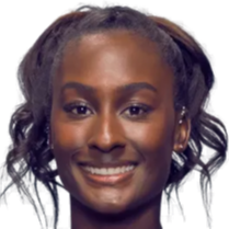 甚至能够扭 甚至能够扭