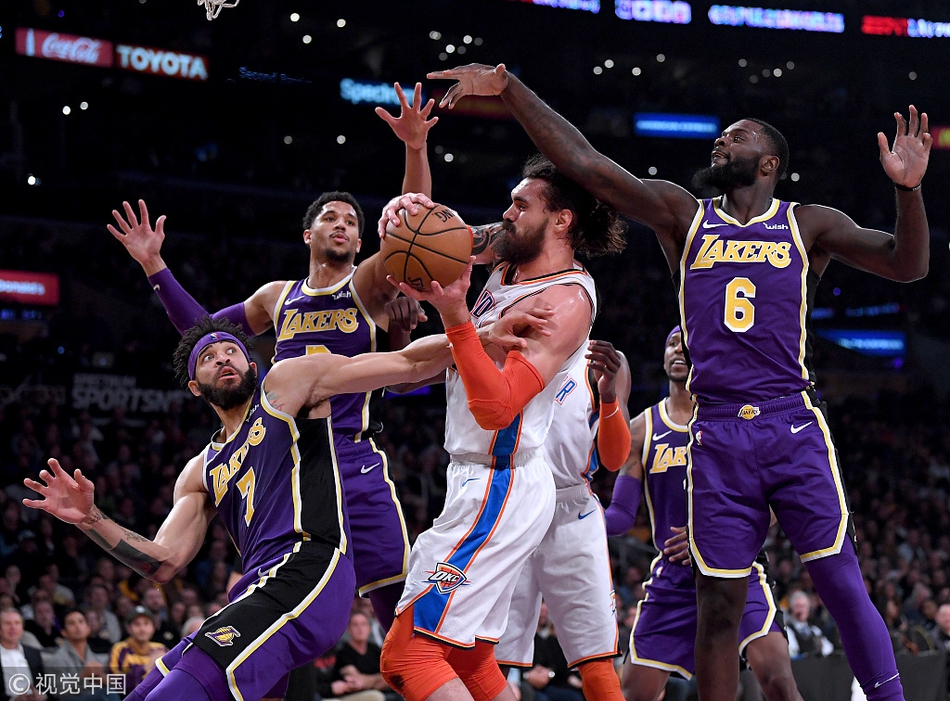 预测分析 预测分析